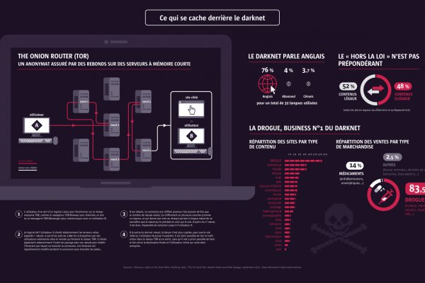 Kraken зеркало ссылка онлайн