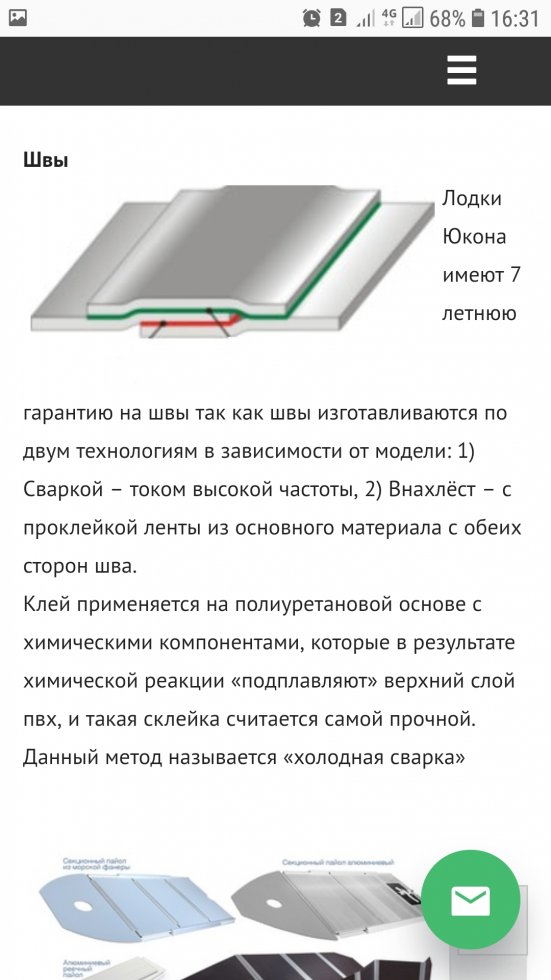 Оригинальная ссылка на кракен